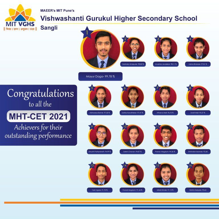 CET-Results-Creative-Sangli