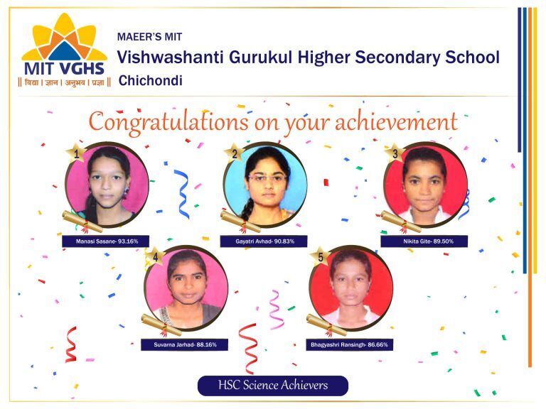 Chichondi-HSC-Result